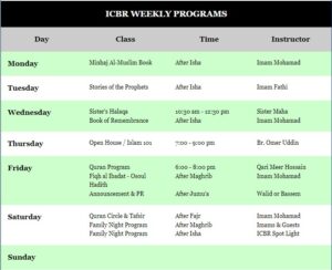 ICBR Programs